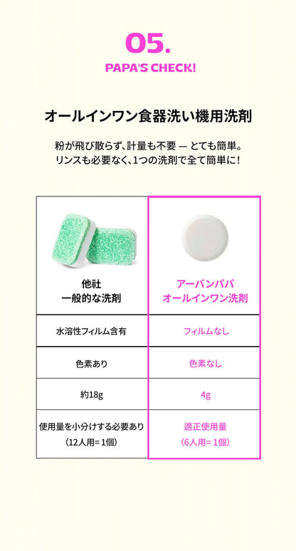 URBAN PAPA  食器洗い機洗剤