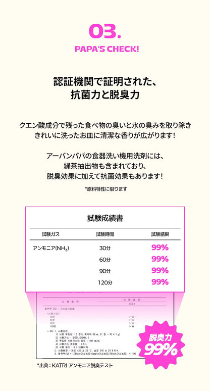 URBAN PAPA  食器洗い機洗剤