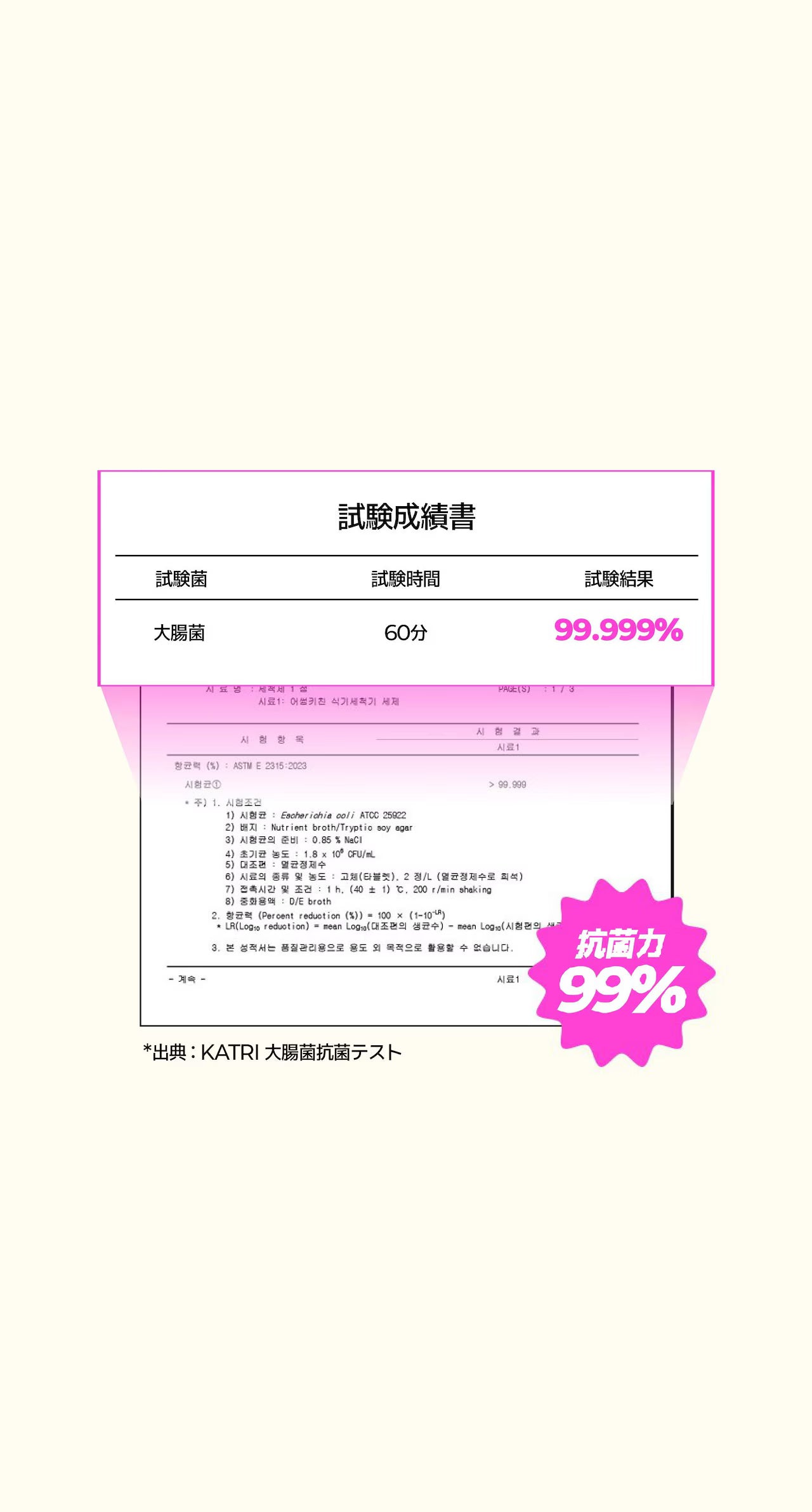 URBAN PAPA  食器洗い機洗剤